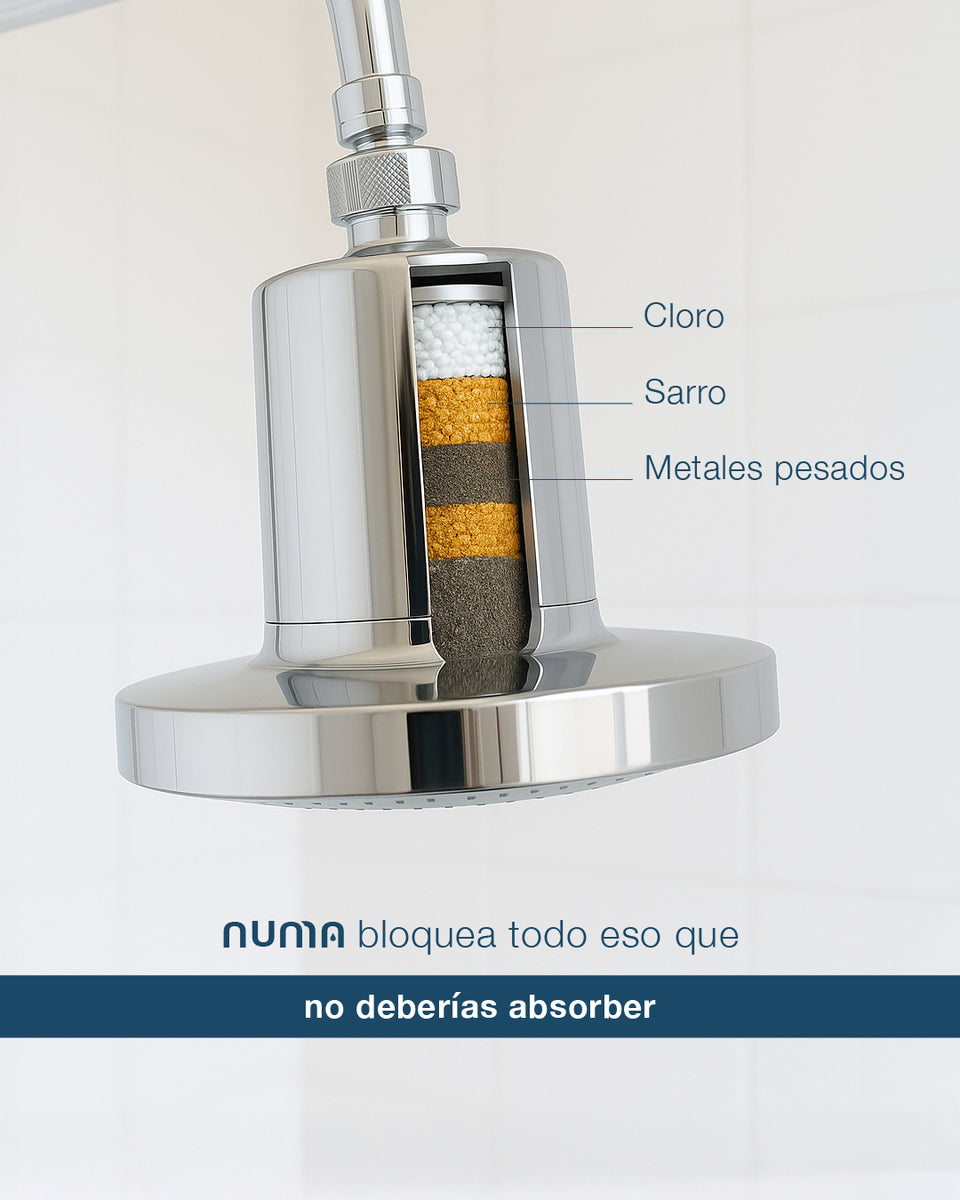 filtro de ducha